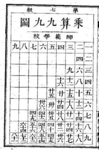 そろばん通信 21年4月号 山手学院 埼玉県の学習塾