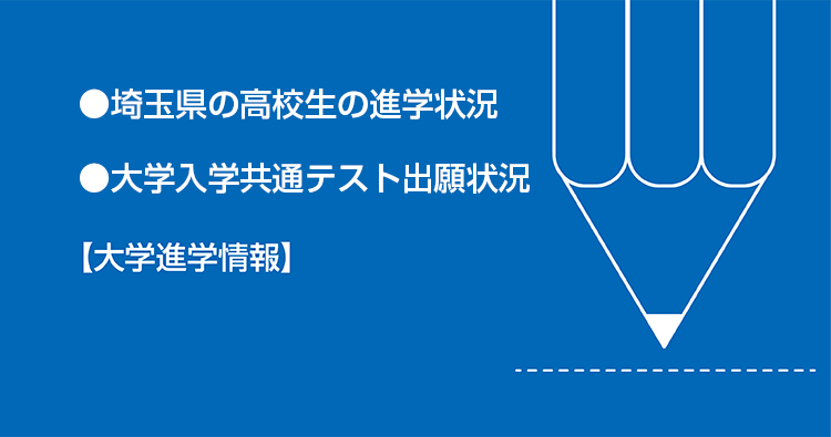 埼玉県の高校生の進学状況・共通テスト出願状況