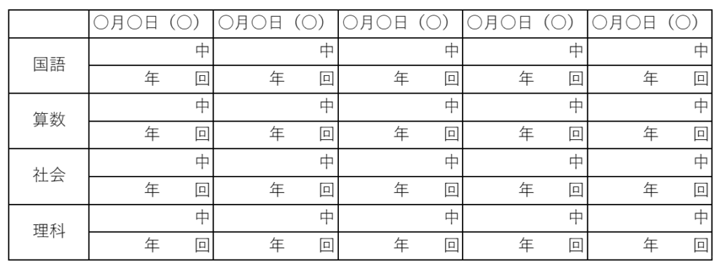 中学受験過去問演習プラン (入試に強い学習塾山手学院)